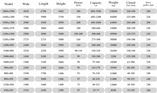 Product title 1